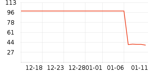 ���ַ���Һ��˪��ʷ�۸�