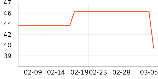 ����/�����ʷ�۸�