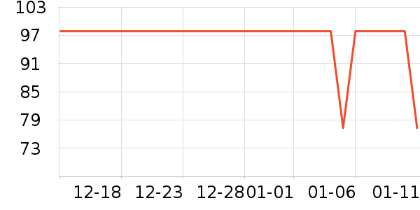 OAKFAMILYӤͯ��о/������ʷ�۸�