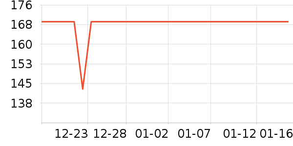 ������ͯ����/������ʷ�۸�