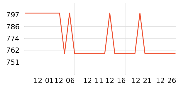 ���tigrissoŮʿ����Ь��ʷ�۸�