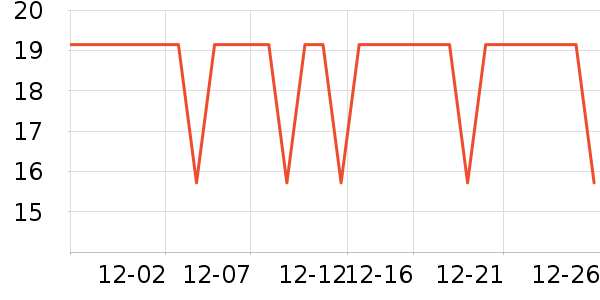 �����ر���/ˮ��/ˮ����ʷ�۸�