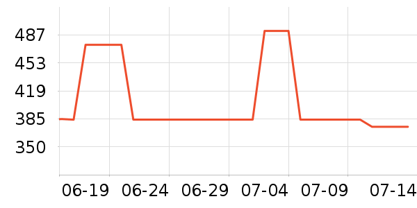 NEW ERA�˶�����ʷ�۸�