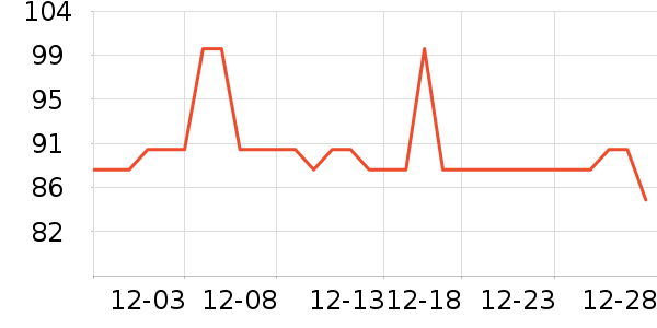 ������ʷ�۸�