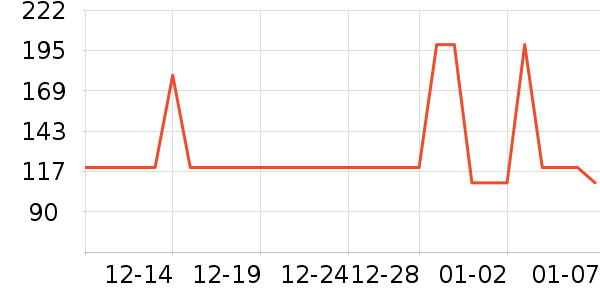 �˶�T��/POLO����ʷ�۸�