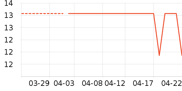 ��׿��ӹ�����ʳ��ʷ�۸�