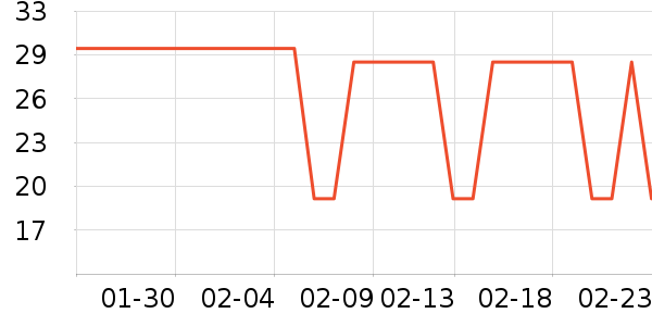 ����������ʷ�۸�