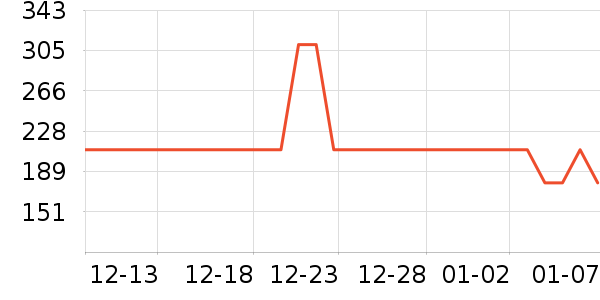 ʮ�½ᾧ��������������ʷ�۸�