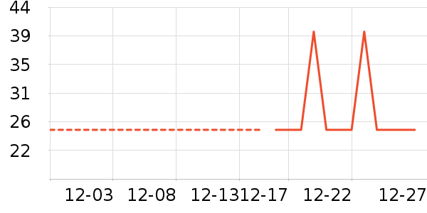 Ůʿ�ڿ���ʷ�۸�