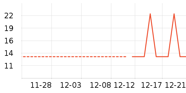 ����������ʷ�۸�