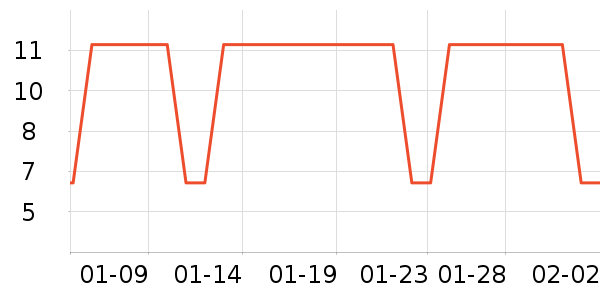 ������Ʒ��ʷ�۸�