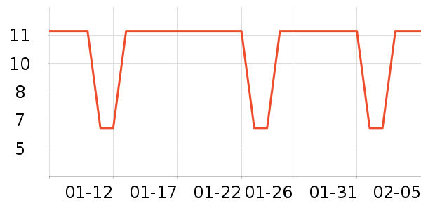 ������Ʒ��ʷ�۸�