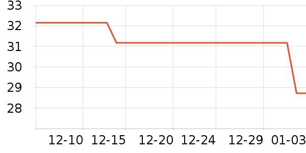 ĥ��С˵��ʷ�۸�