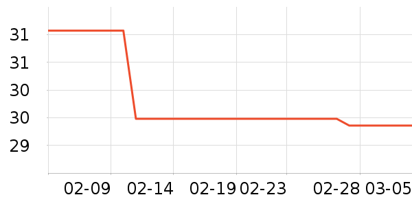 ĥ��С˵��ʷ�۸�