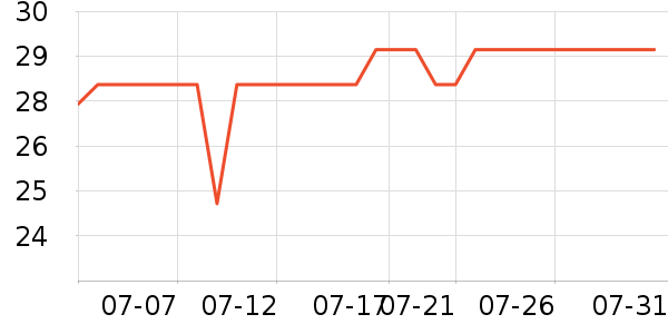 ĥ��С˵��ʷ�۸�