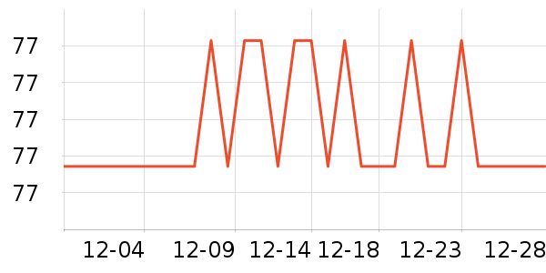 �ɱ�˹�˱���/������ʷ�۸�