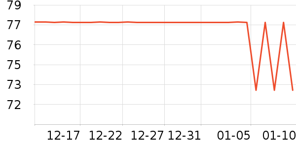 �ɱ�˹�˱���/������ʷ�۸�