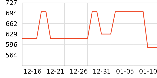 CULTUM�п���ʷ�۸�