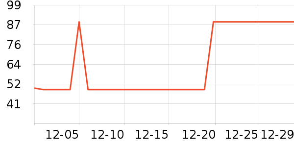 �ɴ�ϴ��ˮ��ʷ�۸�