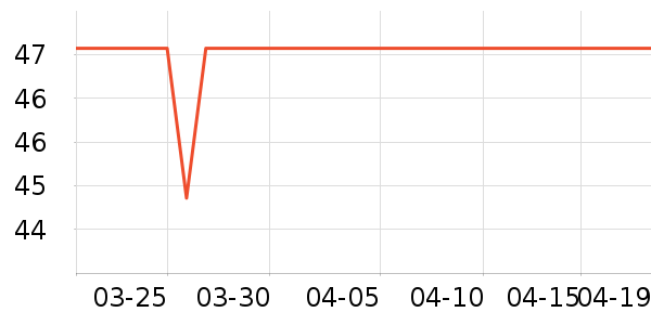 ���ܱ���Ĥ/����ʷ�۸�