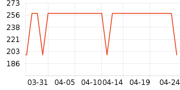 ��Դ��Ůʽ������ʷ�۸�