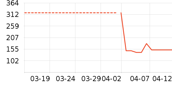 �Ϳ��˶�ñ��ʷ�۸�