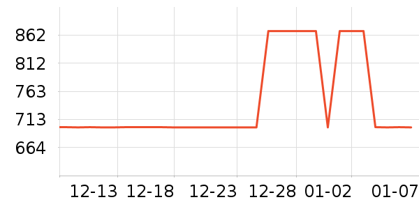 Hagaday������Ʒ��ʷ�۸�