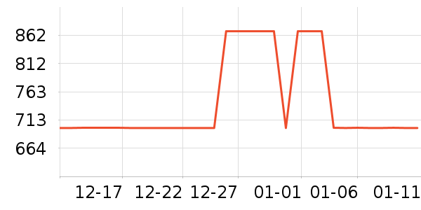 Hagaday������Ʒ��ʷ�۸�