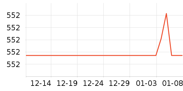 ӣ�Ҽ�����ʷ�۸�