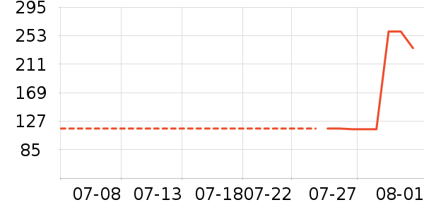 PAPERANG��ӡ����ʷ�۸�