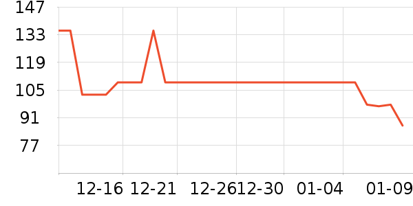 ά����/������/����п����ʷ�۸�