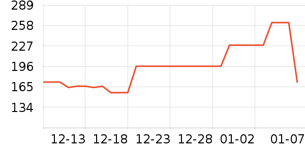 ��˼����ˮ��ʷ�۸�