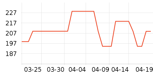 ��ŵ��Ӥ��Ь����ʷ�۸�