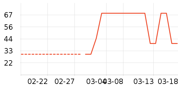 ����������ʷ�۸�