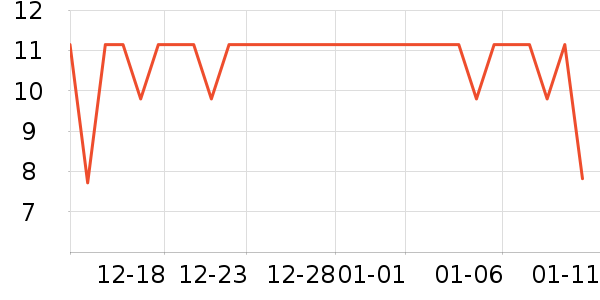 �ȳ��Ⱥ��Ź�������ʷ�۸�