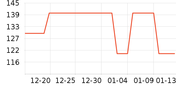 ���������С��Ӥ���̷���ʷ�۸�