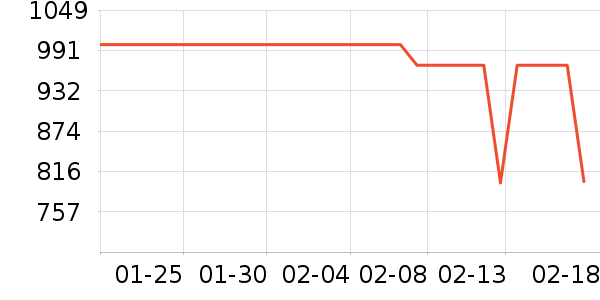 �칫�豸�����ʷ�۸�