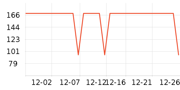 ����������ͯȹ����ʷ�۸�