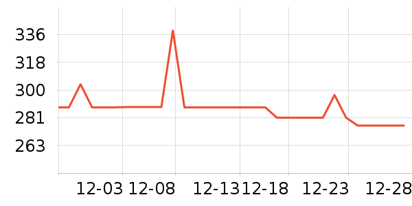 �ϰ¿ں���ʷ�۸�