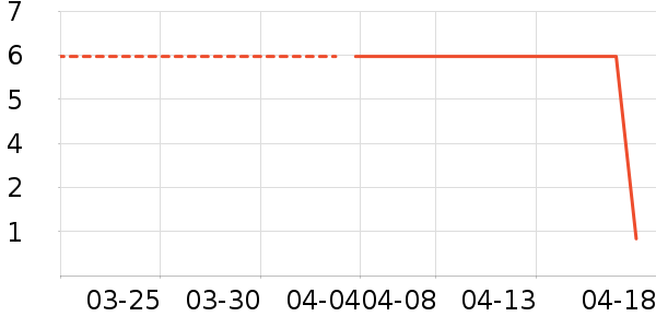 �¿������������Ʒ��ʷ�۸�