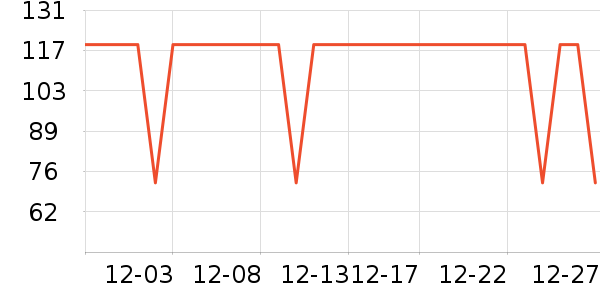 ��������������/����/������ʷ�۸�