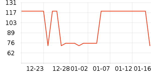 ������/����/������ʷ�۸�