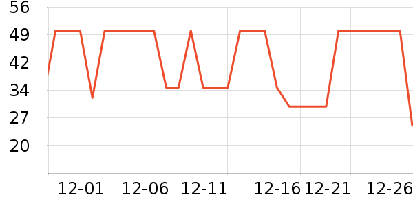 ǡ��������ʷ�۸�