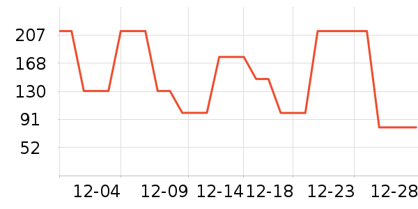 �ʺ���Һ��˪��ʷ�۸�