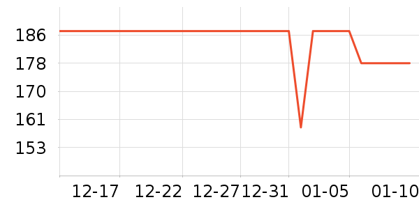 ե֭����ʷ�۸�