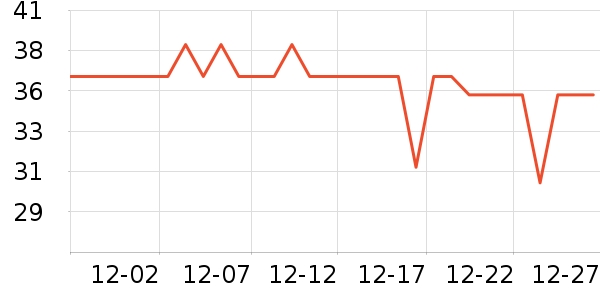 ��������ˮ����ʷ�۸�