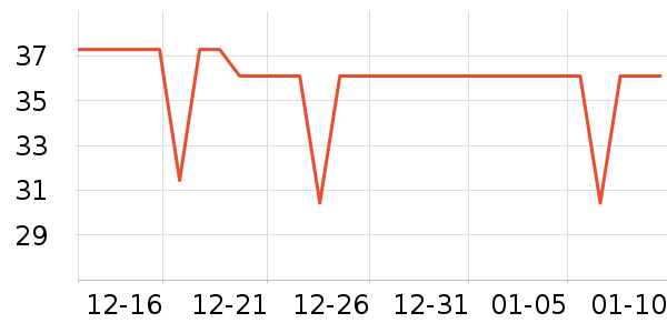 ��������ˮ����ʷ�۸�