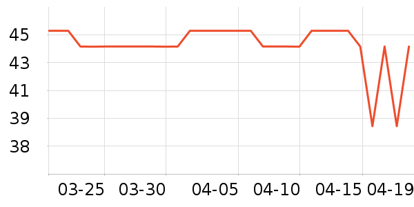 ������������ʷ�۸�