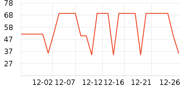 �����Ůʿ�ڿ���ʷ�۸�