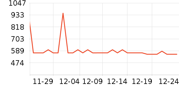 ���ϴ�˹�˶�Ь��ʷ�۸�